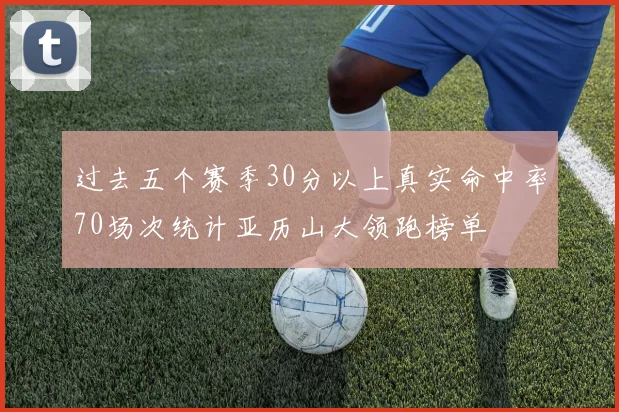 过去五个赛季30分以上真实命中率70场次统计亚历山大领跑榜单
